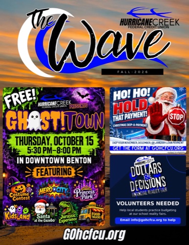 Most Current Wave